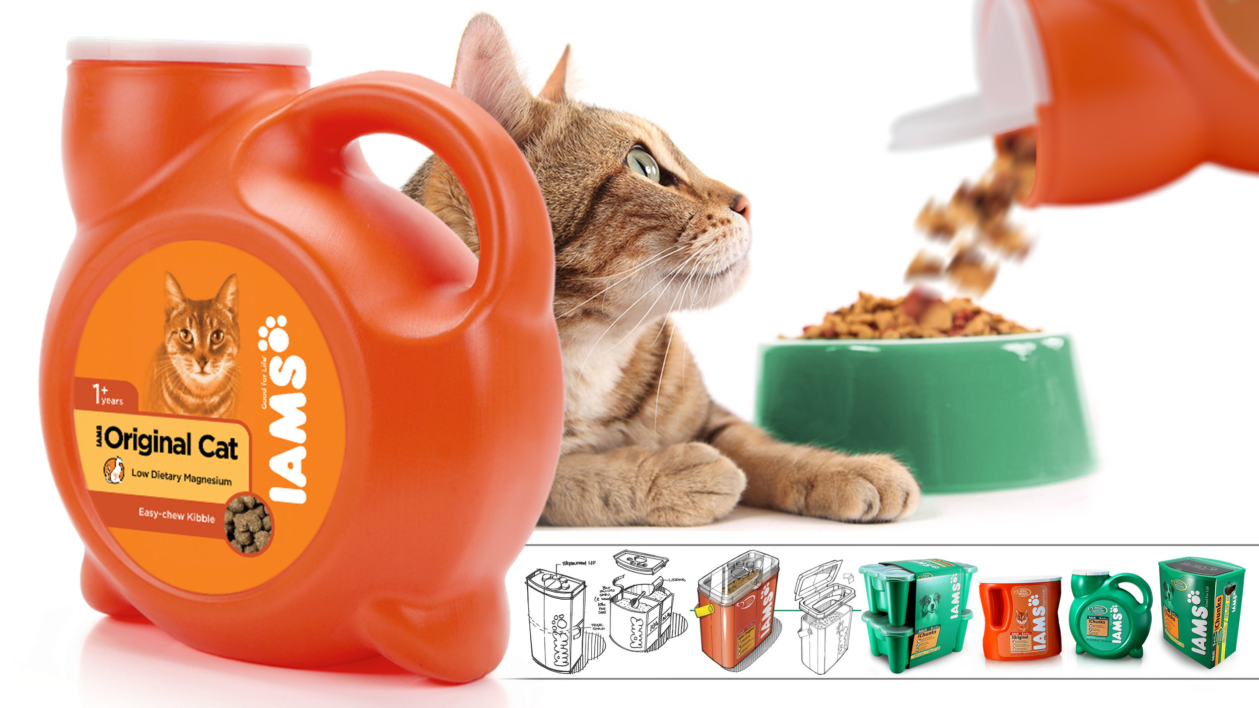 photo of Iams Cat package design